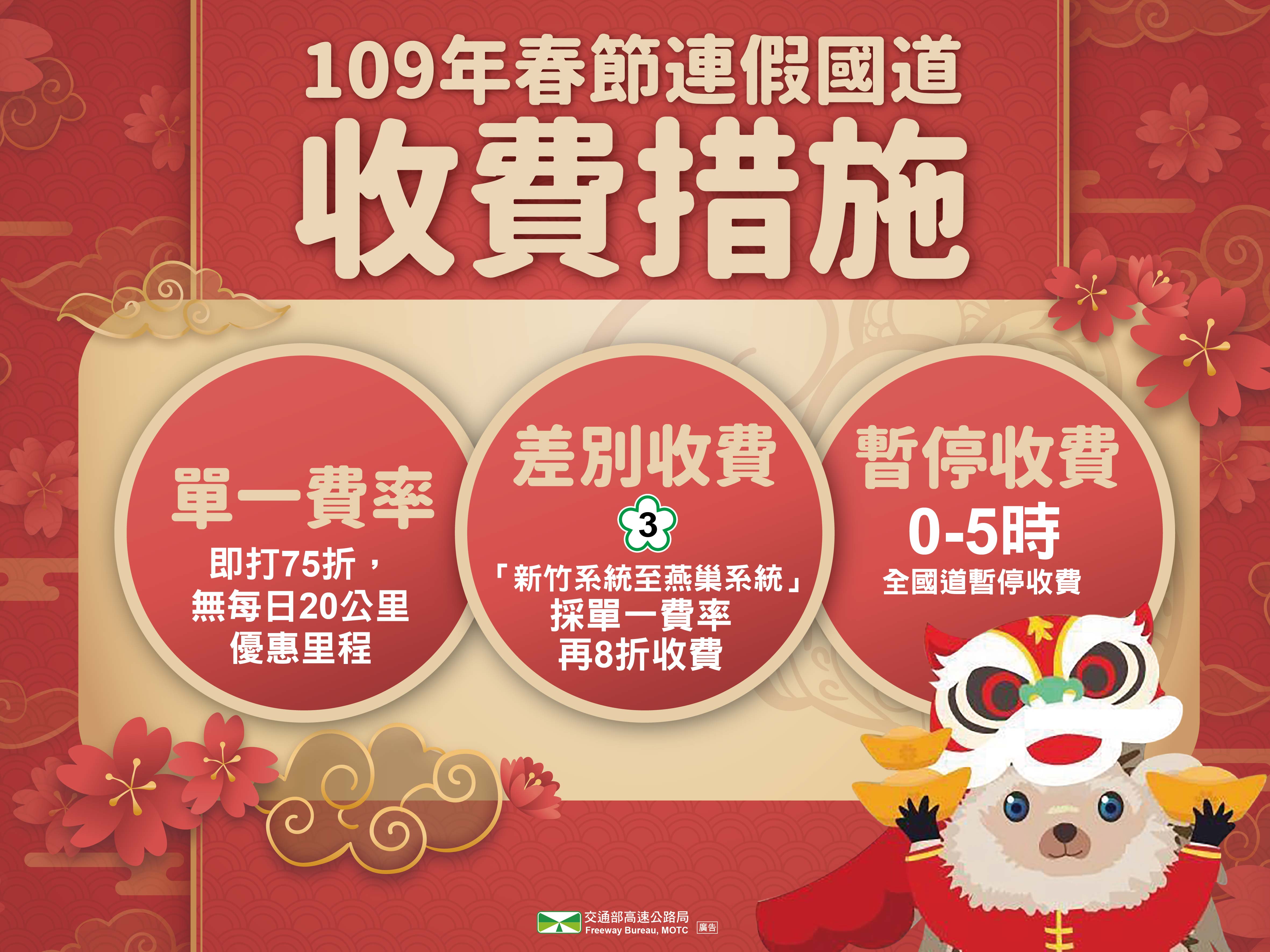 109年春節連假國道收費措施