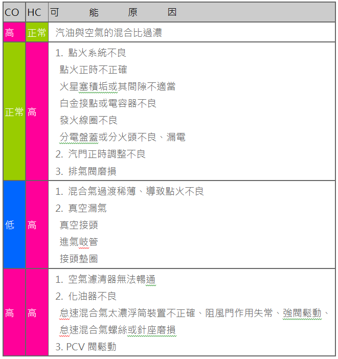 二行程補助末年未來命運為何 Peopo 公民新聞