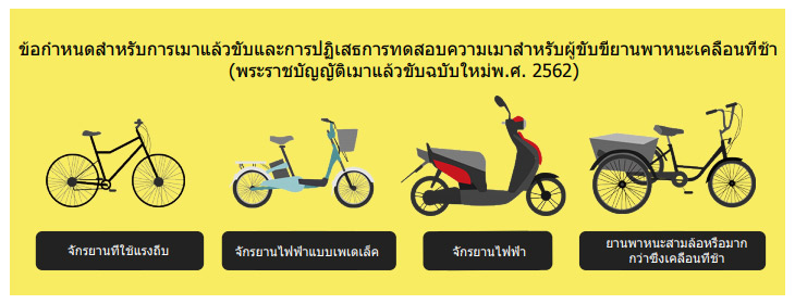 มีโทษปรับสำหรับการเมาแล้วขี่จักรยานอีกด้วย