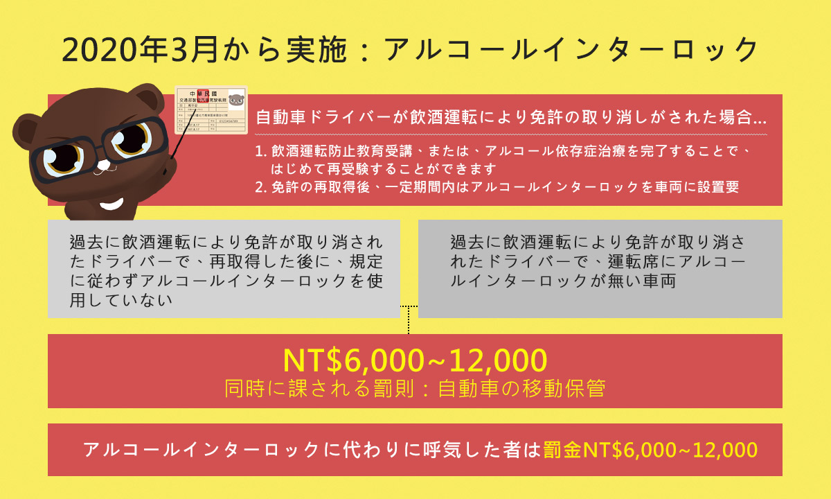 飲酒運転に関する新しい法令 08
