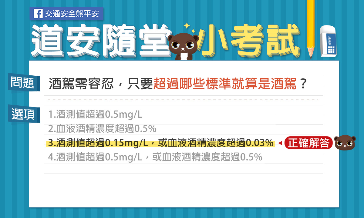 解答-3.酒測值超過0.15mgL，或血液酒精濃度超過0.03%