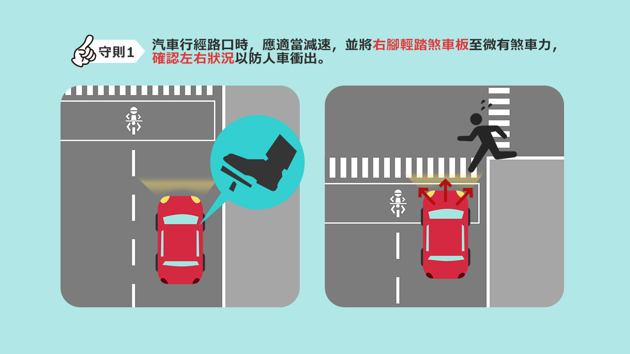 03_汽車行經路口時，應將右腳輕踏煞車板並查看左右狀況，以防人車衝出