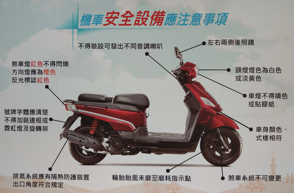 機車檢驗項目