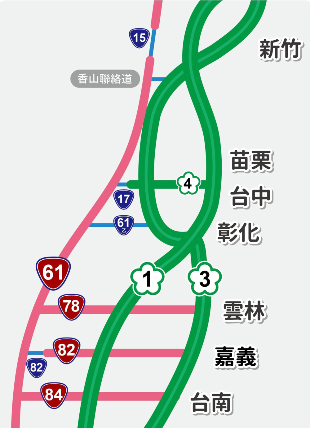新竹至臺南地區利用橫向道路銜接台61路線圖