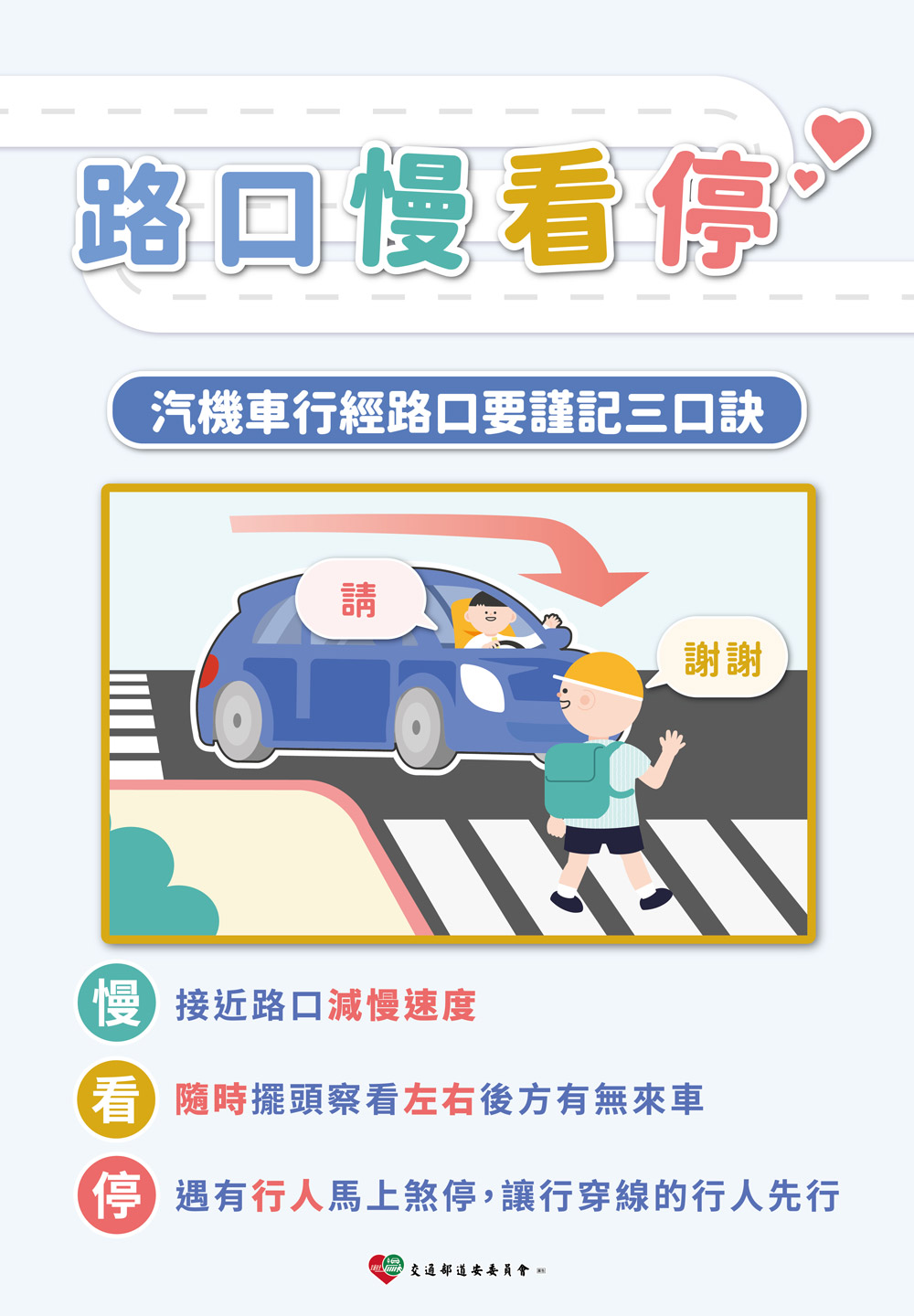 路口慢看停三字訣