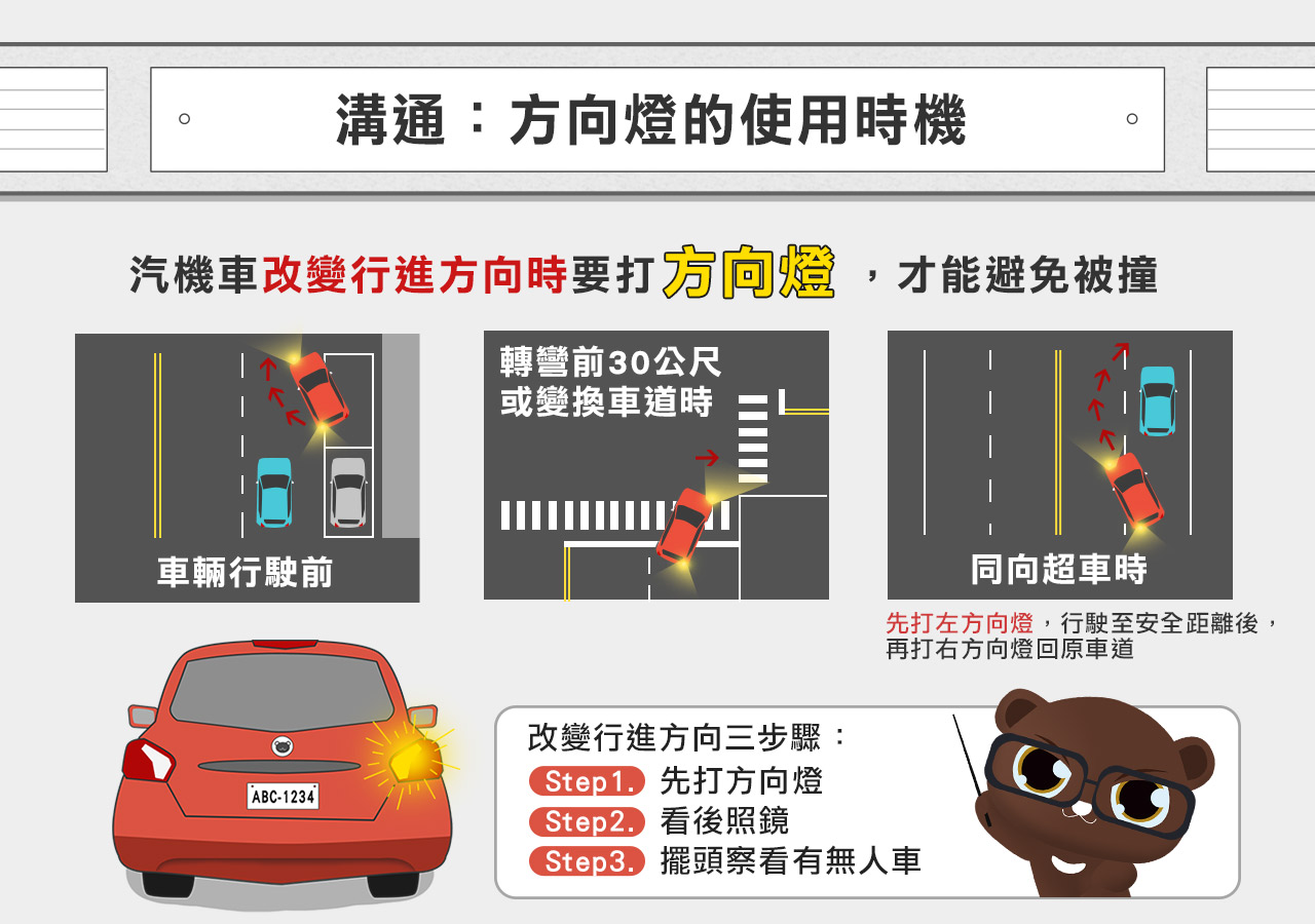 06_溝通:方向燈的使用時機
