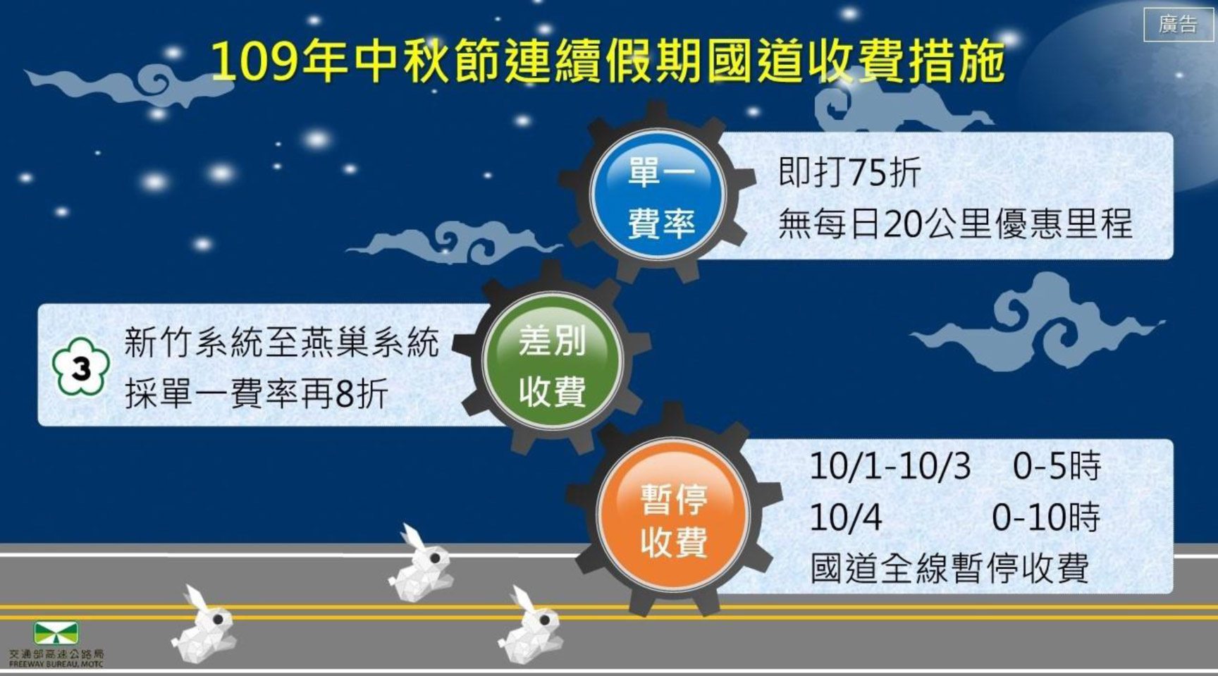 中秋收費措施