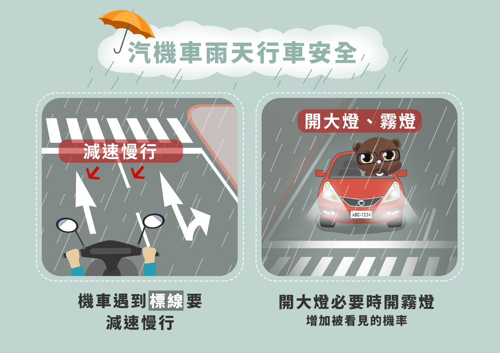 02_汽機車雨天行車安全守則