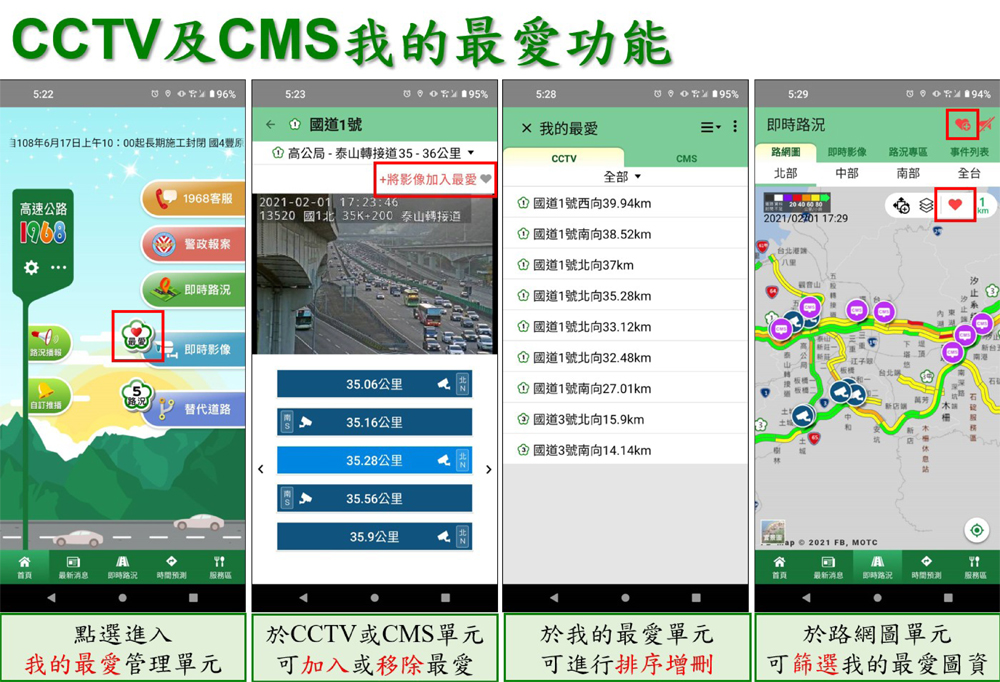 CCTV及CMS我的最愛功能