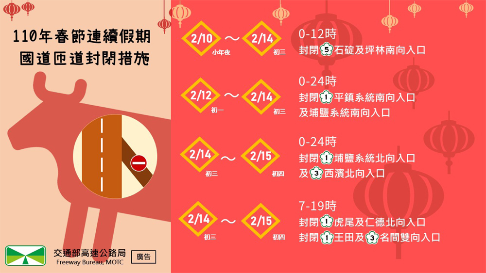 110年春節連續假期國道匝道封閉措施