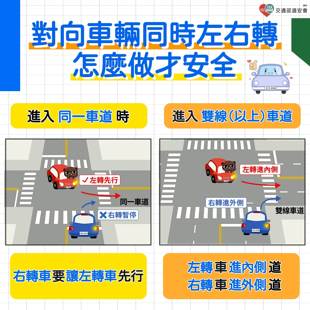 對向車輛同時左右轉，怎麼做才安全