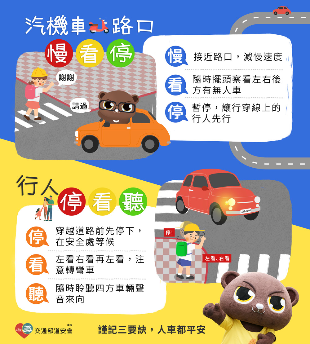 路口慢看停 行人停看聽