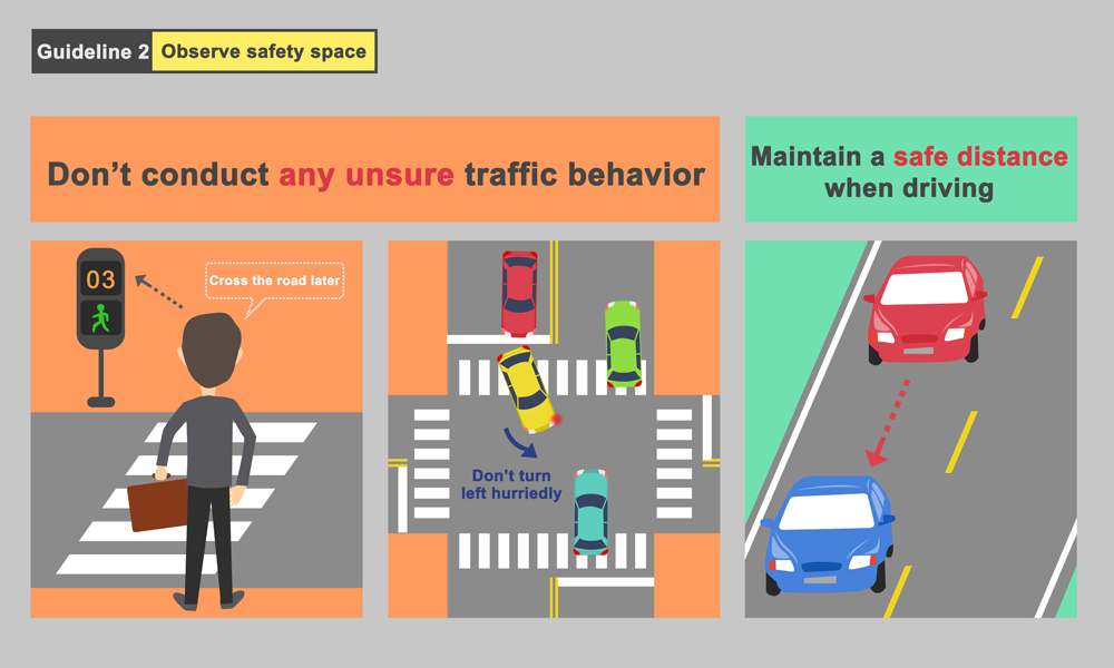 05_Guideline 2 Observe safety space