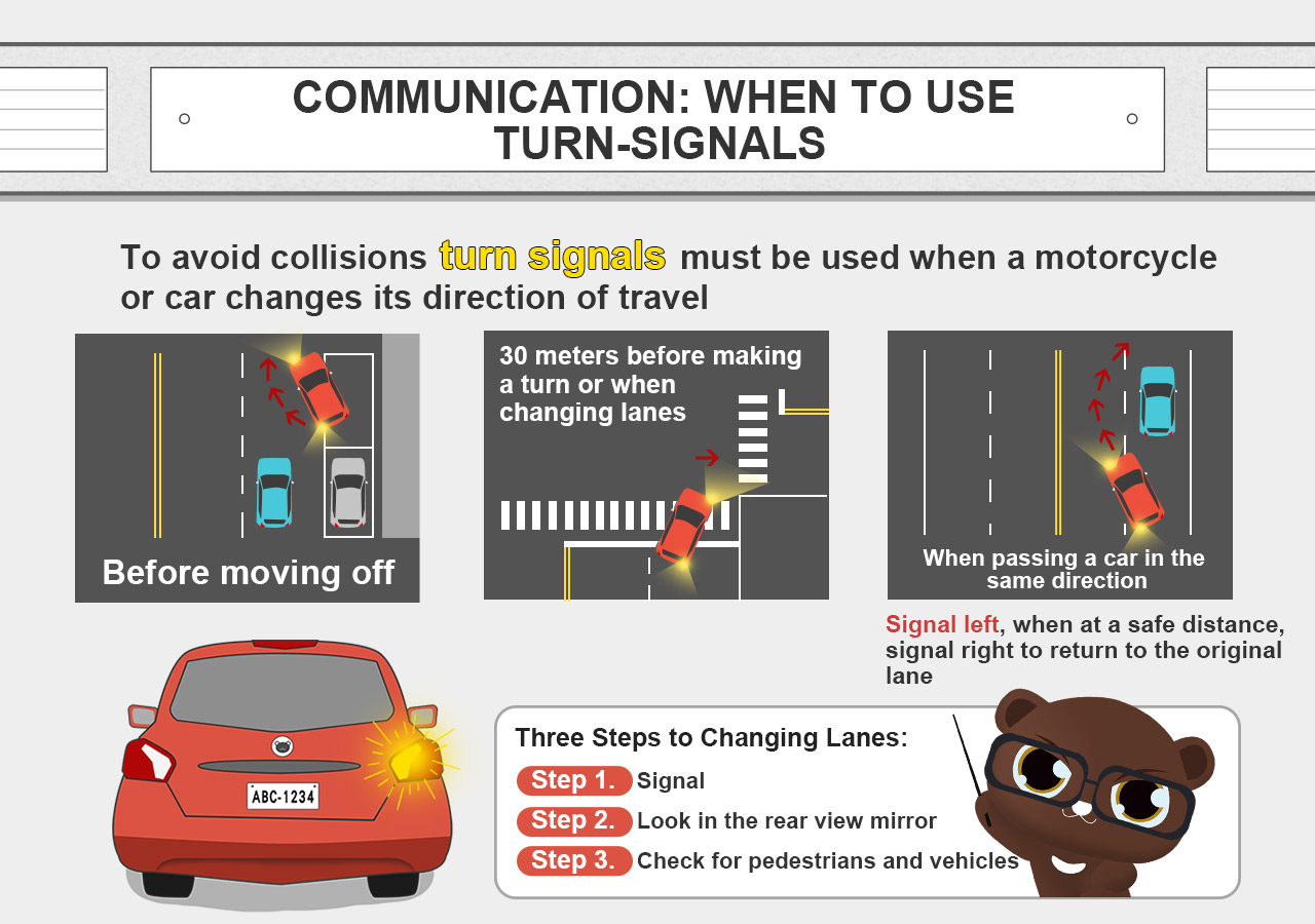 06_COMMUNICATION WHEN TO USE TURN-SIGNALS