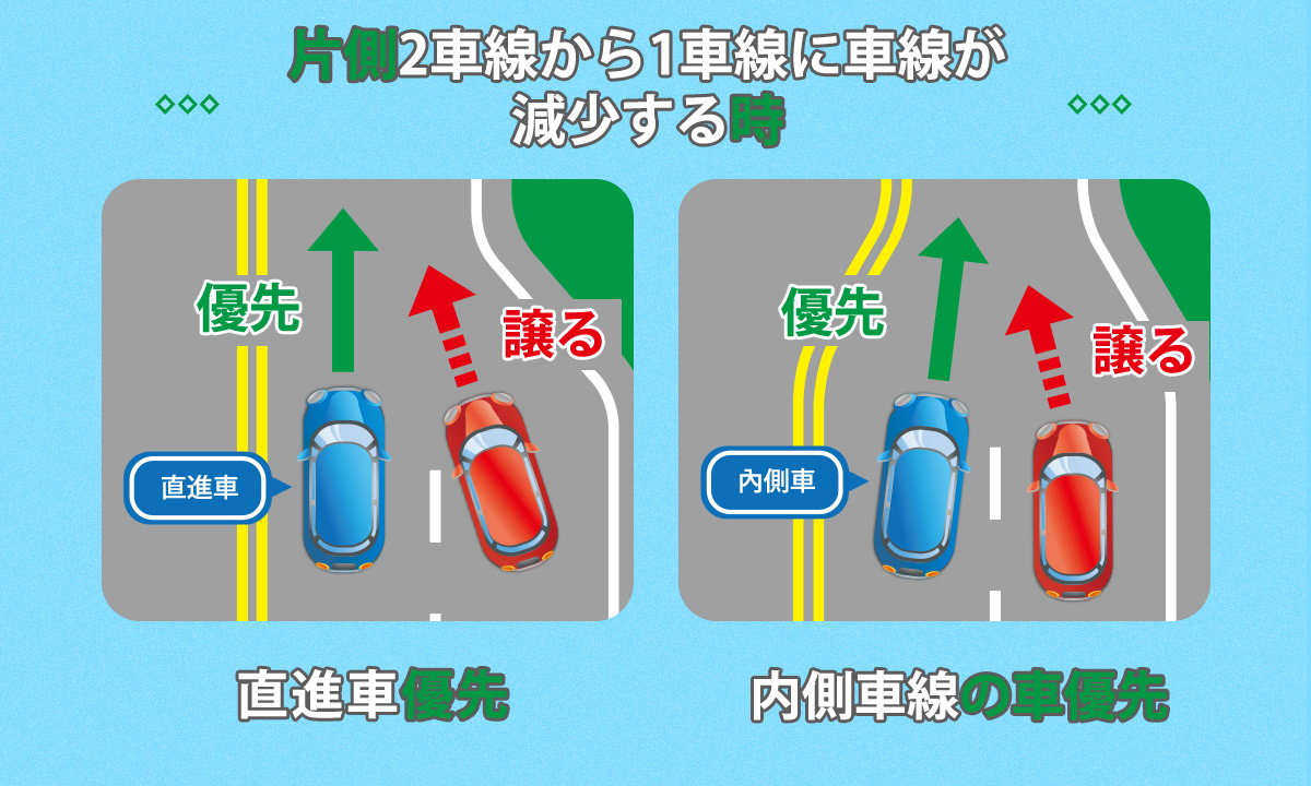 02_片側2車線から1車線に車線が減少する時