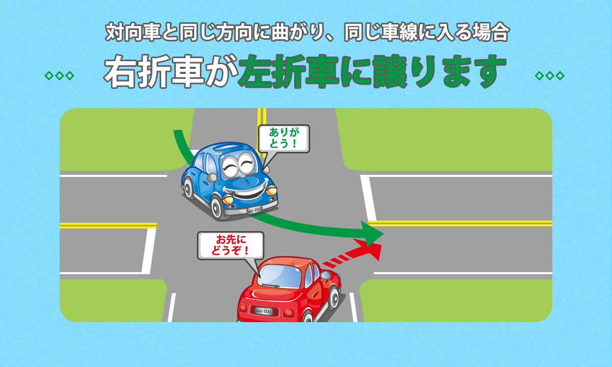 03_対向車と同じ方向に曲がり、同じ車線に入る場合