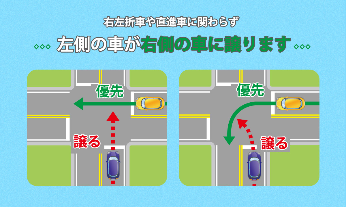 04_右左折車や直進車に関わらず