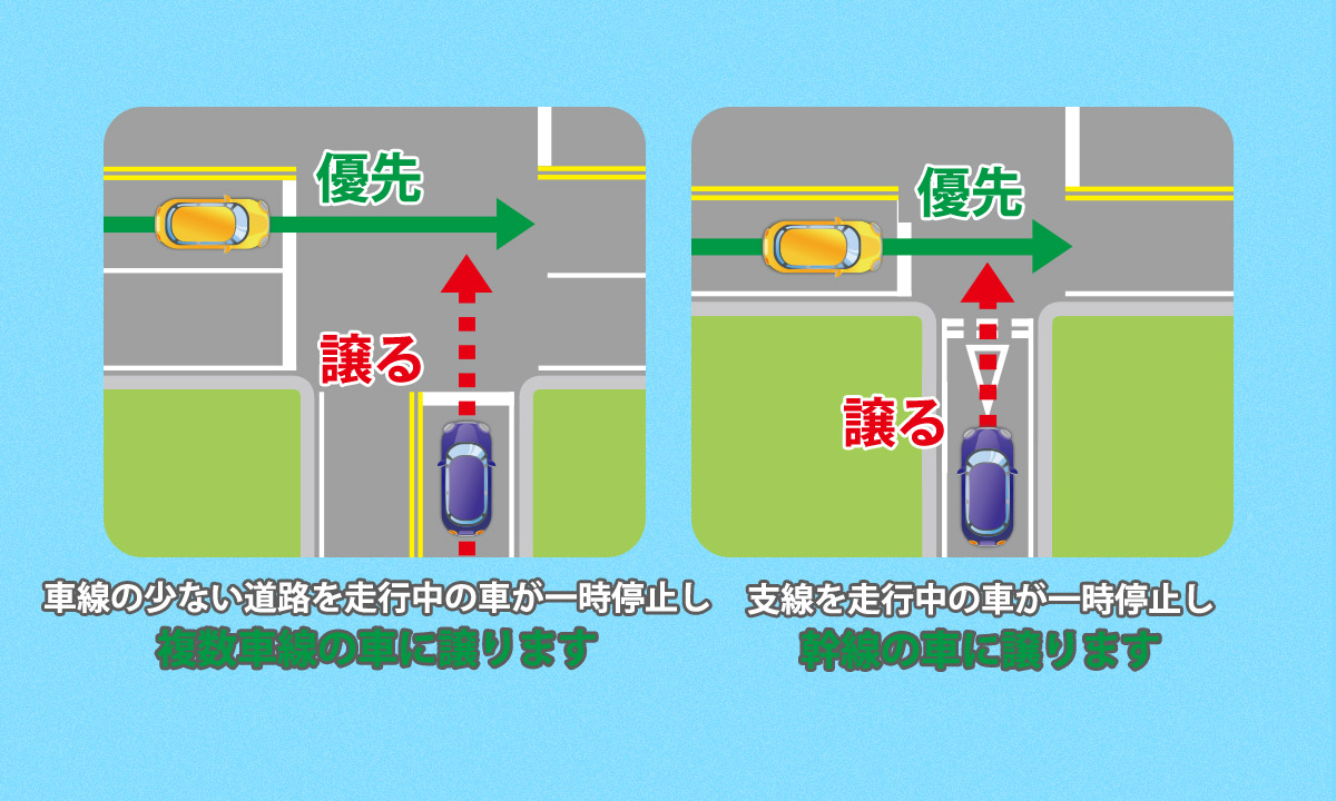 05_車線の少ない道路を走行中の車が一時停止し 支線を走行中の車が一時停止し