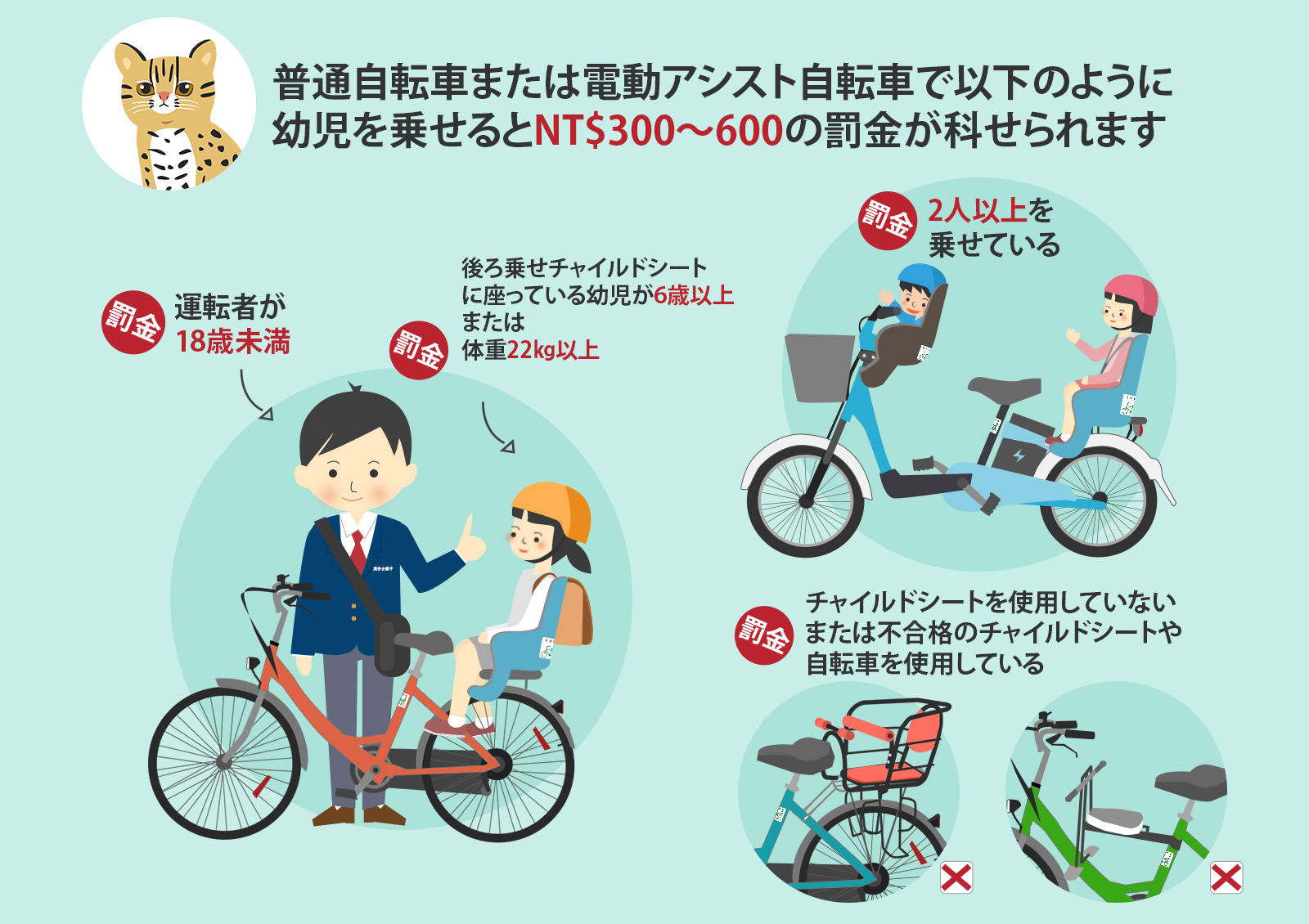 04_普通自転車または電動アシスト自転車で以下のように