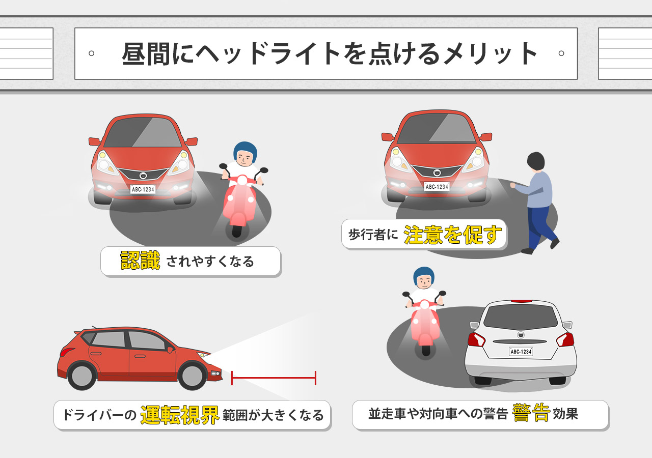 04_昼間にヘッドライトを点けるメリット