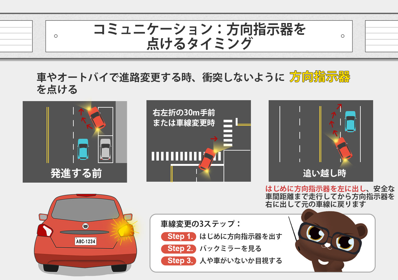 06_コミュニケーション-方向指示器を点けるタイミング