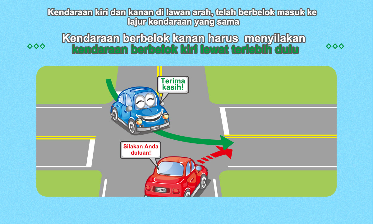 03_Kendaraan kiri dan kanan di lawan arah, telah berbelok masuk ke lajur kendaraan yang sam