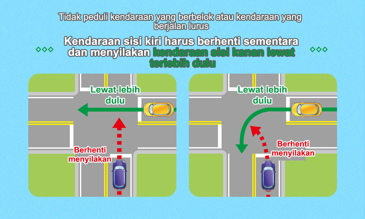 04_Tidak peduli kendaraan yang berbelok atau kendaraan yang berjalan lurus