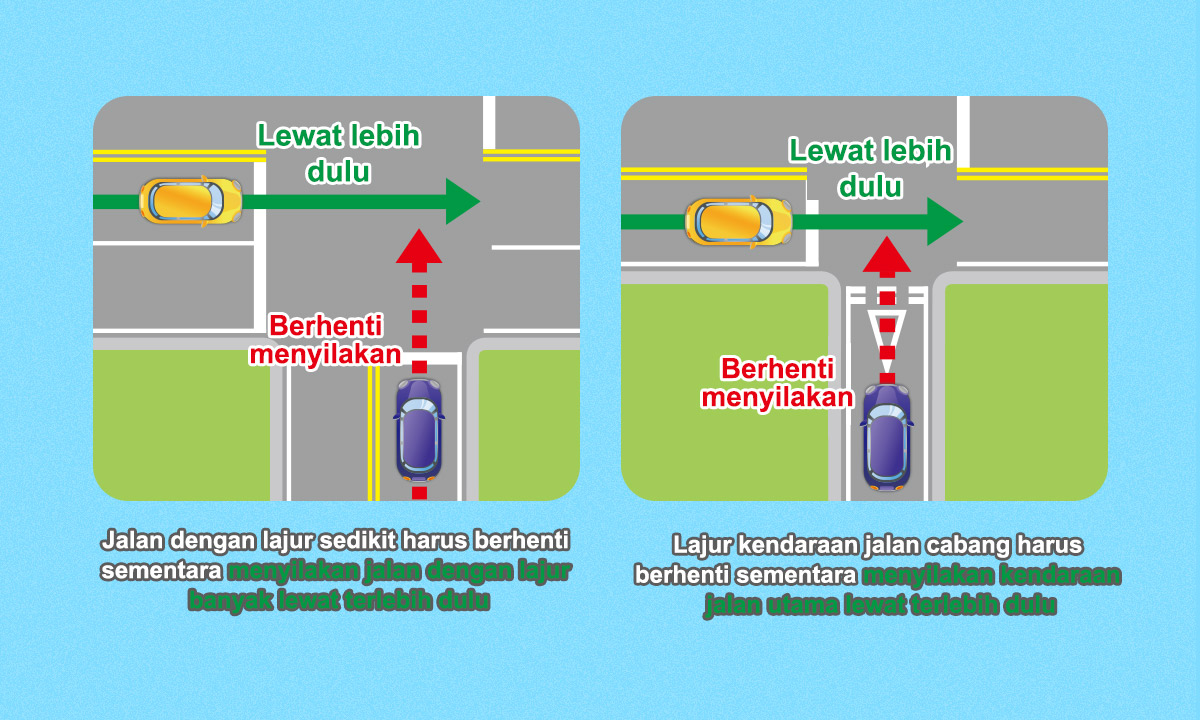 Tips Berhenti Dan Menyilakan Di Persimpangan Jalan, Tidak Menjadi ...