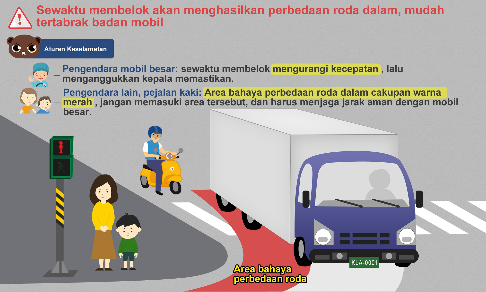 02_Sewaktu membelok akan menghasilkan perbedaan roda dalam, mudah tertabrak badan mobil