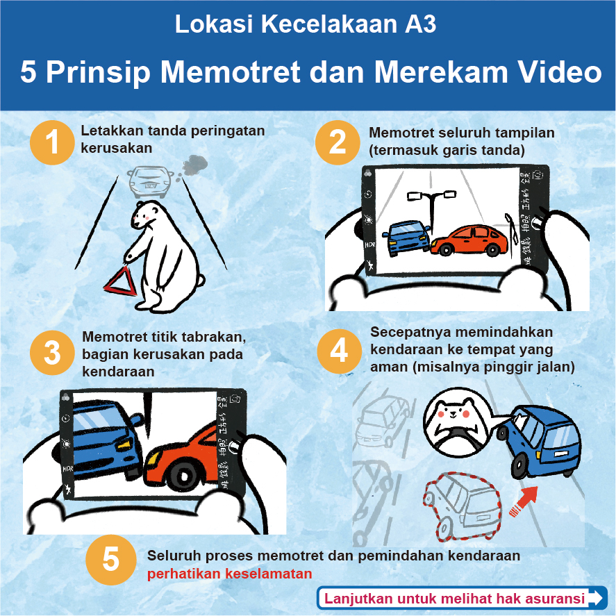 02_Lokasi-Kecelakaan-A3-5-Prinsip-Memotret-dan-Merekam-Video