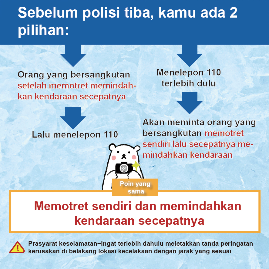 03_Sebelum-polisi-tiba,-kamu-ada-2-pilihan