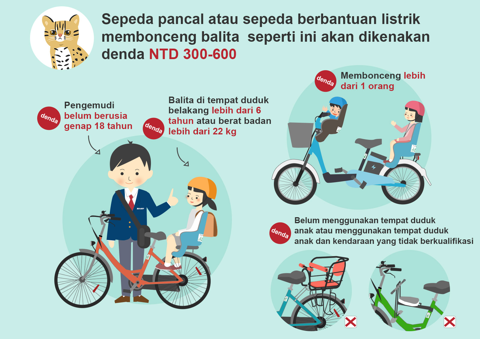 04_Sepeda pancal atau sepeda berbantuan listrik membonceng balita seperti ini akan..