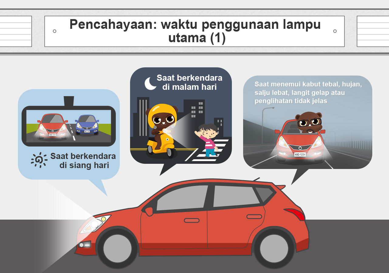 02_Pencahayaan waktu penggunaan lampu utama