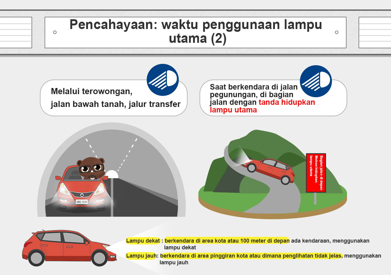 03_Pencahayaan waktu penggunaan lampu utama