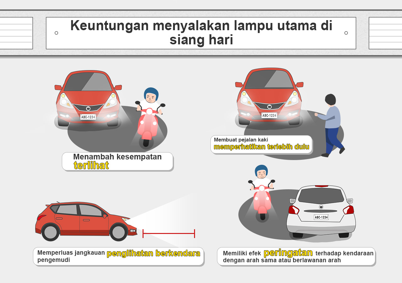 04_Keuntungan menyalakan lampu utama di siang hari