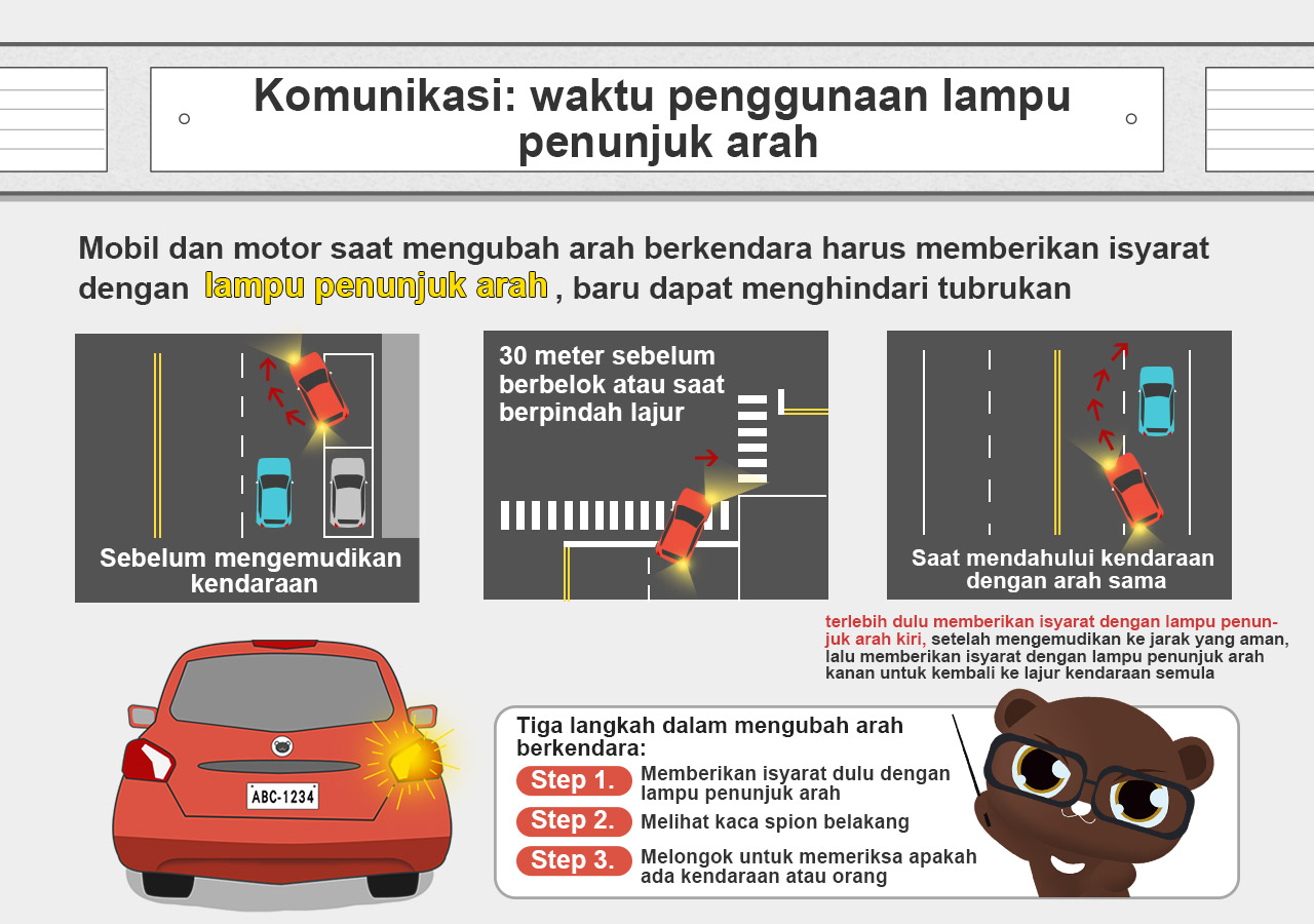 06_Komunikasi waktu penggunaan lampu penunjuk arah