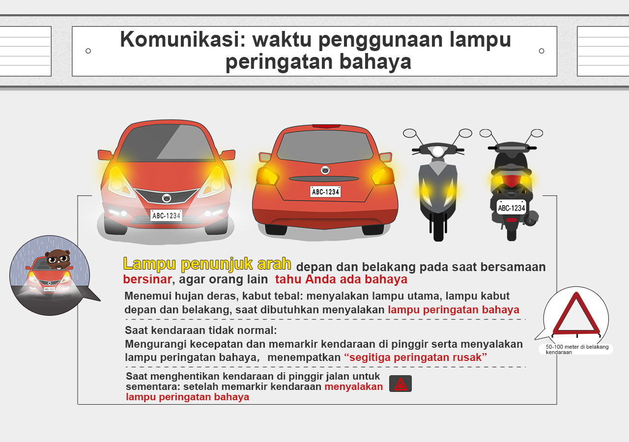 07_Komunikasi waktu penggunaan lampu peringatan bahaya