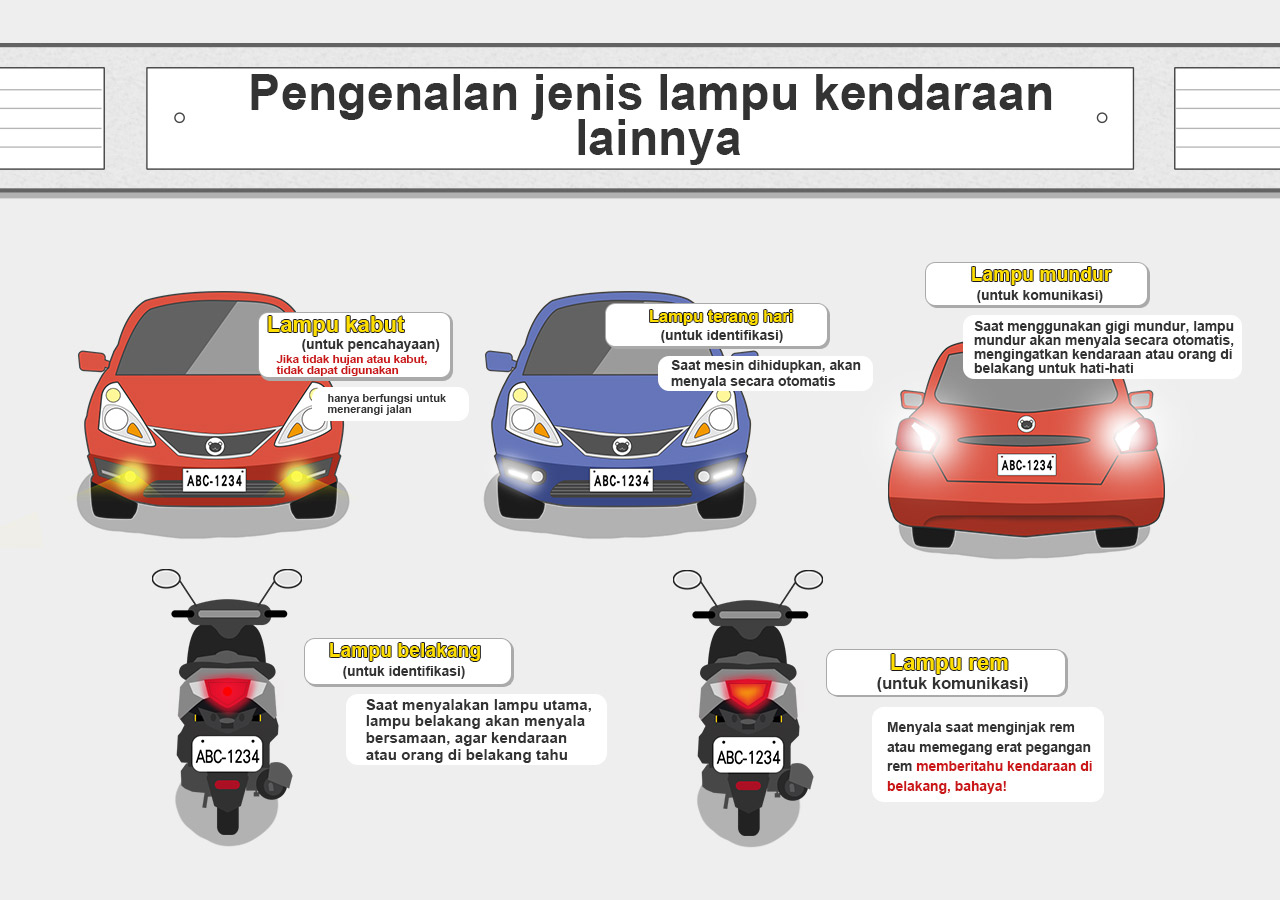 08_Pengenalan jenis lampu kendaraan lainnya