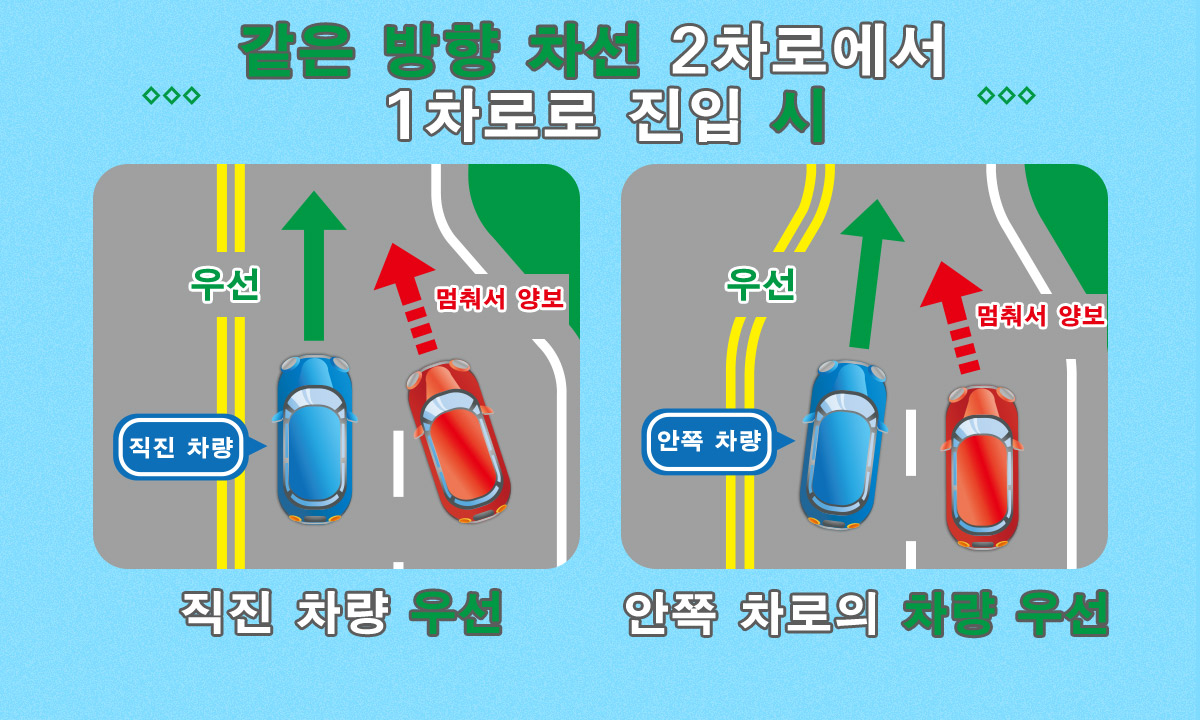 02_같은 방향 차선 2차로에서 1차로로 진입 시