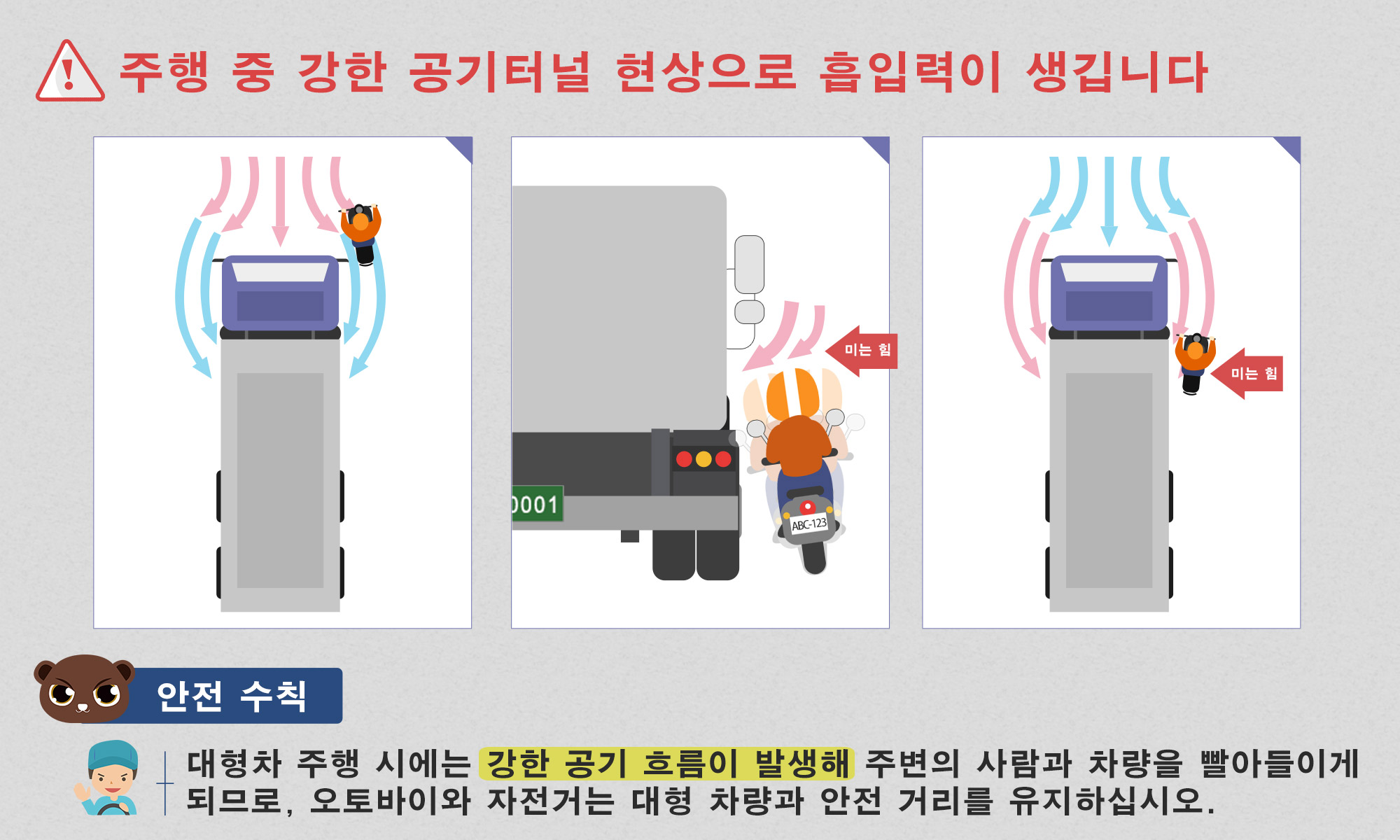 04_주행 중 강한 공기터널 현상으로 흡입력이 생깁니다