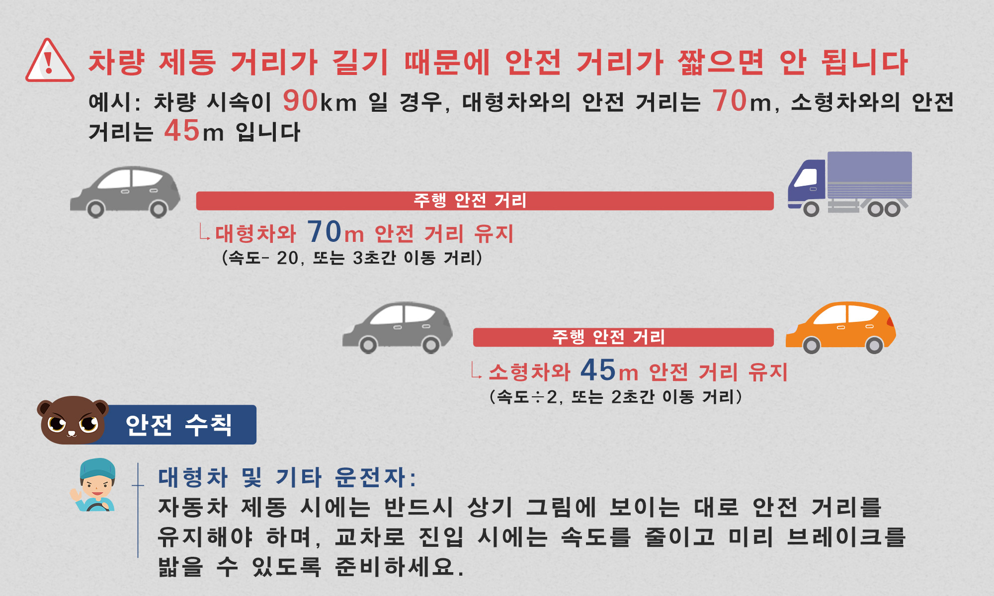 05_차량 제동 거리가 길기 때문에 안전 거리가 짧으면 안 됩니다