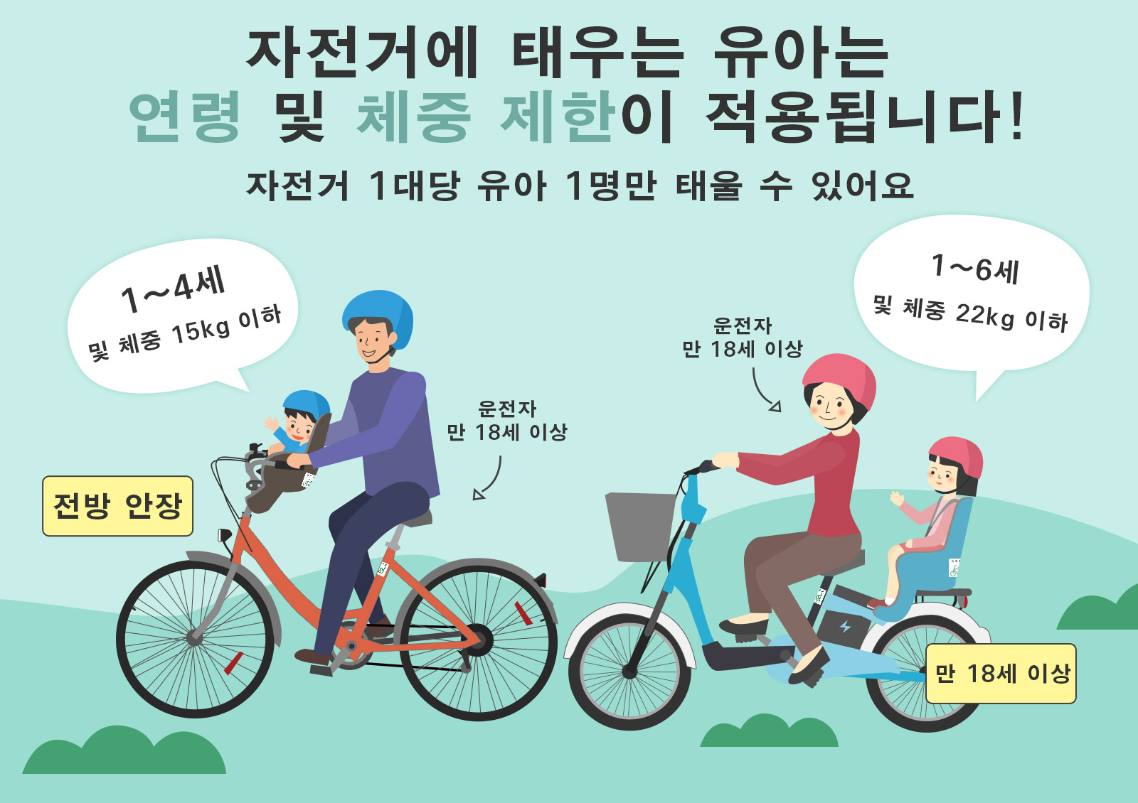 02_자전거에 태우는 유아는 연령 및 체중 제한이 적용됩니다