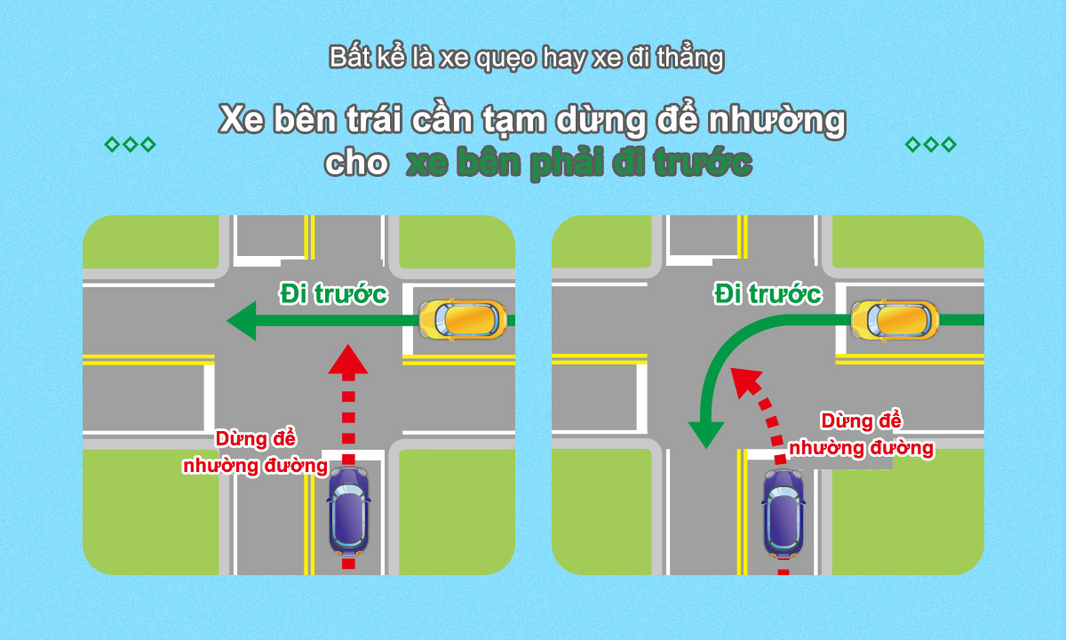 04_Bất kể là xe quẹo hay xe đi thẳng