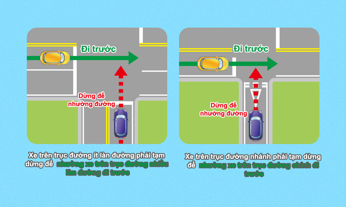 05_Xe trên trục đường ít làn đường phải tạm..