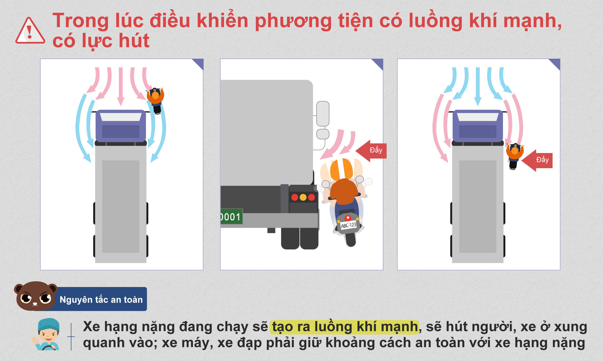 04_Trong lúc điều khiển phương tiện có luồng khí mạnh, có lực hút