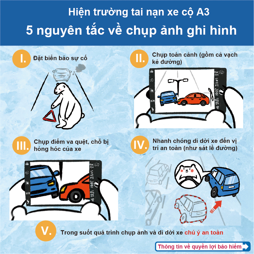 02_Hiện-trường-tai-nạn-xe-cộ-A3.