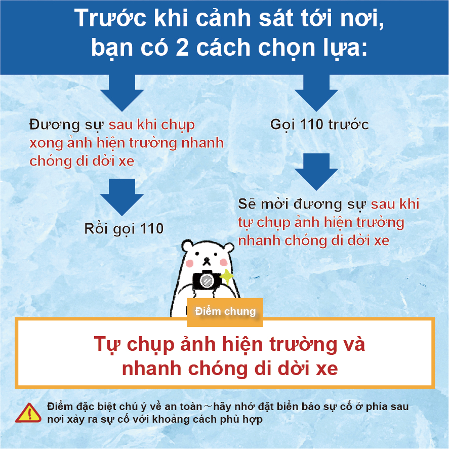 03_Trước-khi-cảnh-sát-tới-nơi