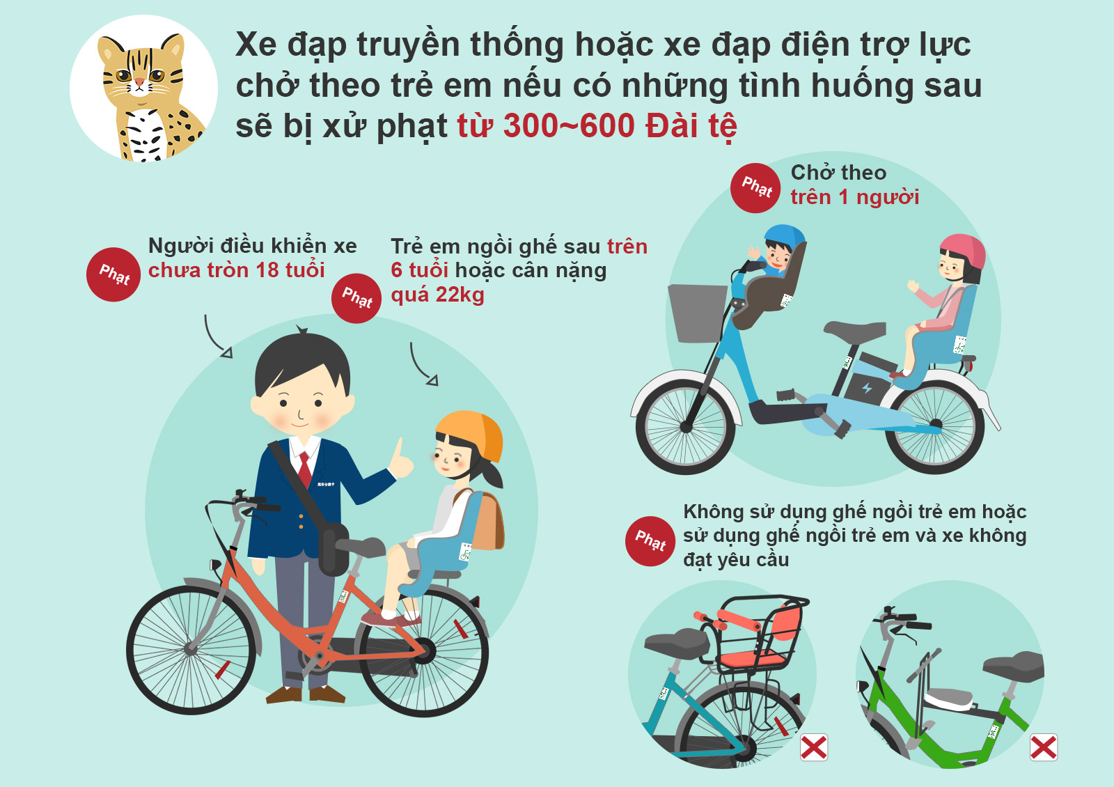 04_Xe đạp truyền thống hoặc xe đạp điện trợ lực..