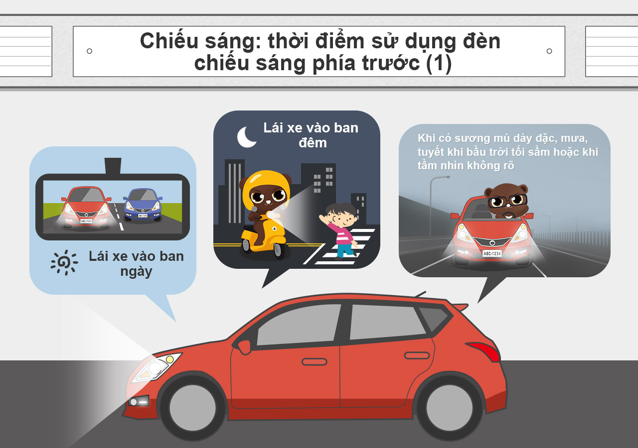 02_Chiếu sáng thời điểm sử dụng đèn chiếu sáng phía trước (1)