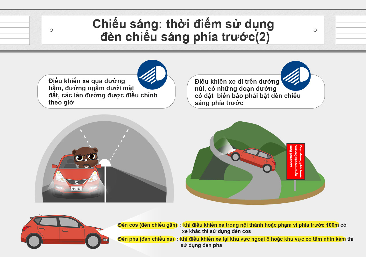 03_Chiếu sáng thời điểm sử dụng đèn chiếu sáng phía trước(2)